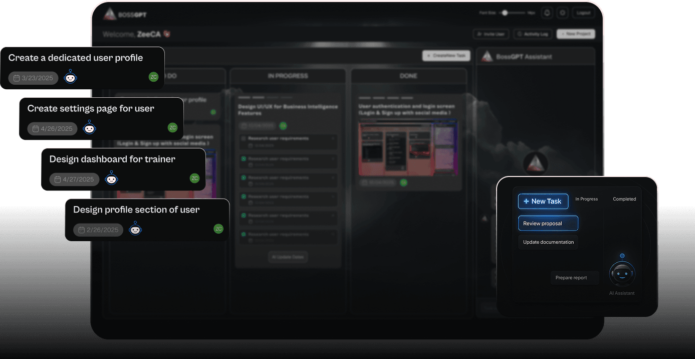 bossgpt.com timelines without hassle